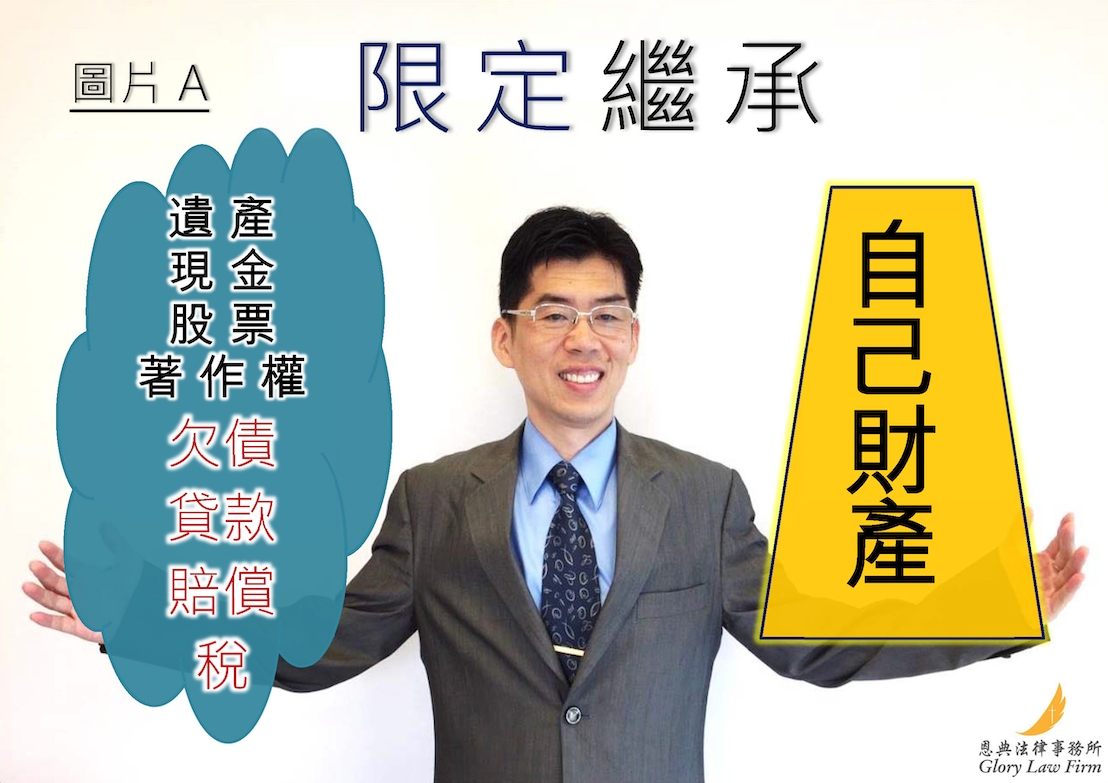 繼承財產不用怕 