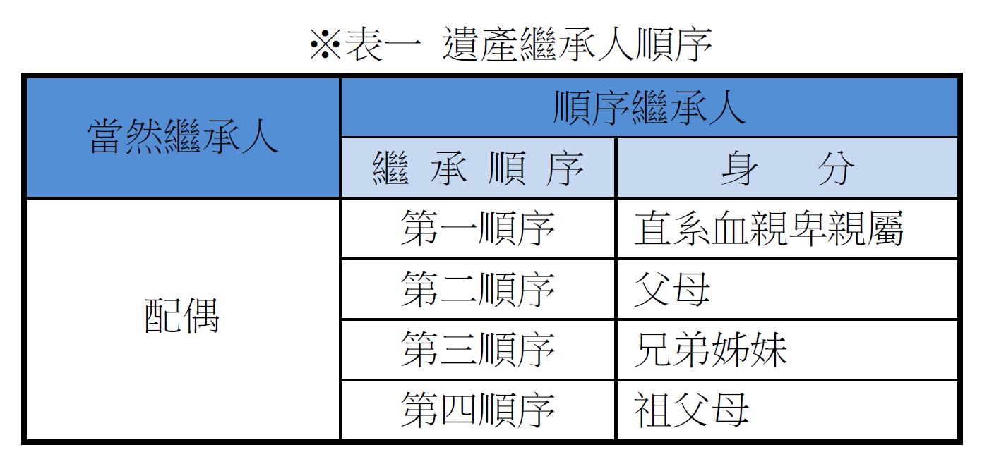 拋家棄子的媳婦也可以回來分財產嗎? 拋家棄子的媳婦也可以回來分財產嗎?