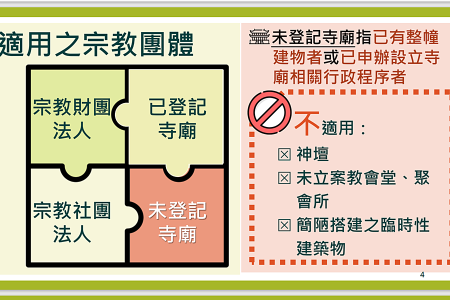 《基督教今日報-翁嘉君律師》政院通過「防宗教財產淪私產」　律師：教會將面臨3情況