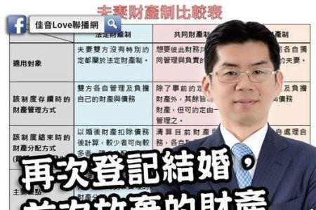 【佳音電台 溫馨傳真情-蘇家宏律師】探討夫妻財產制