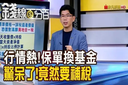 《錢線百分百－蘇家宏律師》行情熱!保單換基金 驚呆了!竟然要補稅