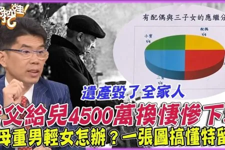 《新聞挖挖哇－蘇家宏律師》遺產毀了全家人？老父給兒4500萬換悽慘下場！父母重男輕女怎麼防？律師教你搞懂特留分！