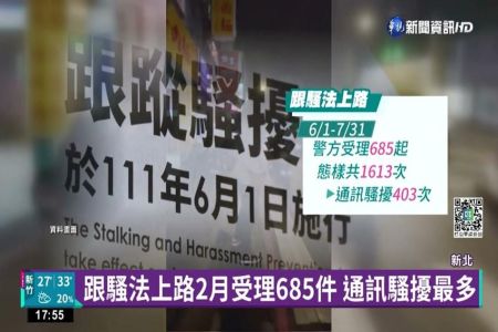 《華視新聞-施宥宏律師》保全看臉書迷戀正妹 傳不雅照恐嚇遭逮