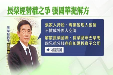 《台視新聞－林隆鑫律師》長榮大哥張國華發聲「不想分家」 盼兄弟好好談