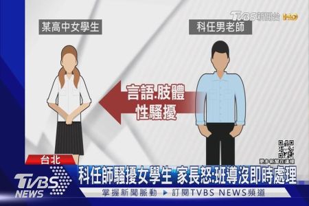 《TVBS新聞－翁嘉君律師》科任師騷擾女學生　家長怒：班導沒即時處理