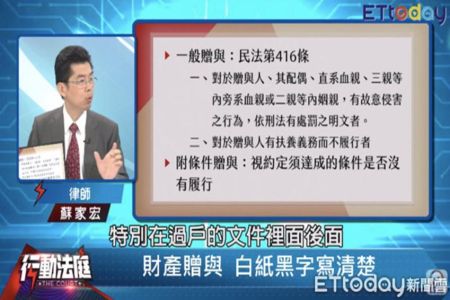 《ETtoday新聞雲-蘇家宏律師》不動產過戶要附條件！九旬翁贈屋給孫遭棄養　告撤銷贈與敗訴